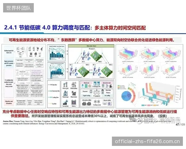 全力推进云制作的同时,我们是否忽视了支撑海量FEC运算的数据中心所带来的巨大碳排放问题? 全力推进云制作的同时,我们是否忽视了支撑海量FEC运算的数据中心所带来的巨大碳排放问题?
